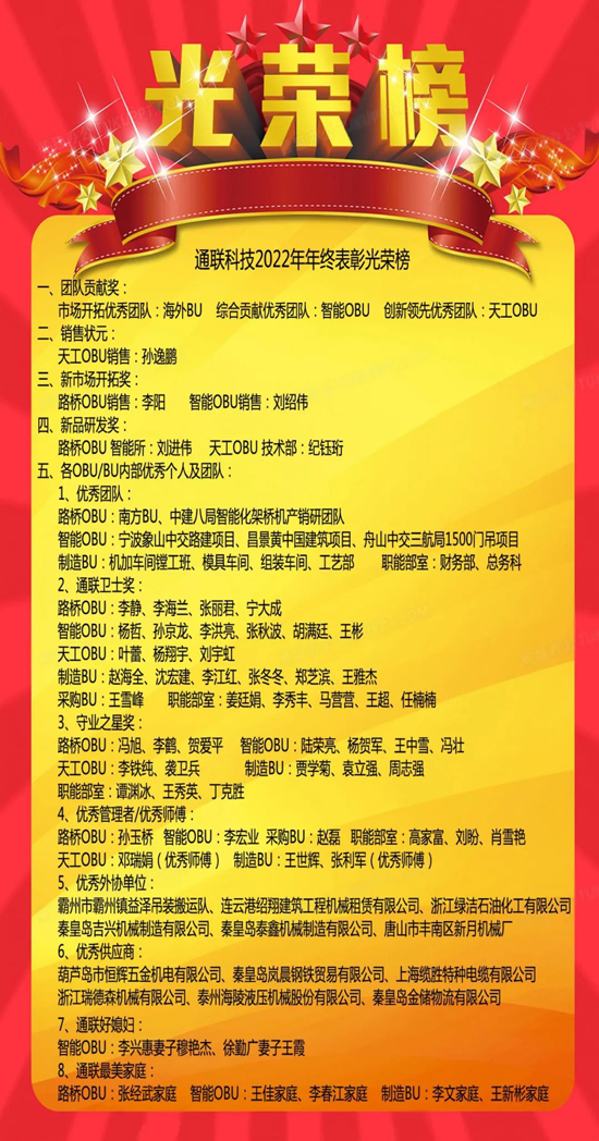 bifa·必发(中国区)唯一官方网站